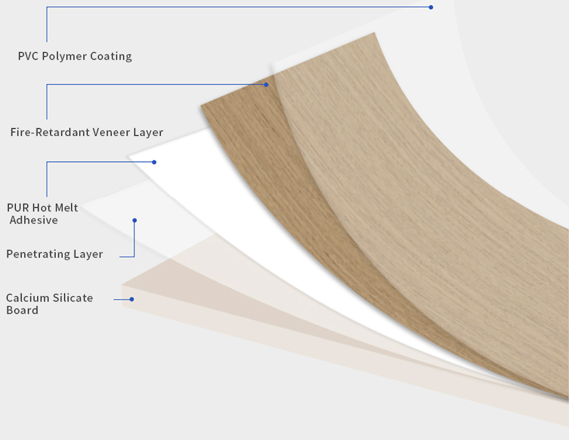 Resin Antibacterial Panel
